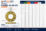 Flange JIS 10K Carbon Steel STD 1/2" - 3" - Image 2