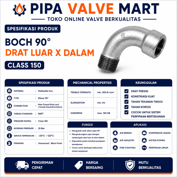 Boch 90" Drat Luar x Dalam Galvanis Class 150 1/2" - 1-1/4" - Image 2