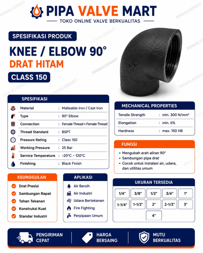 Knee / Elbow 90" Drat Hitam Class 150 1-1/4" - 2" - Image 2