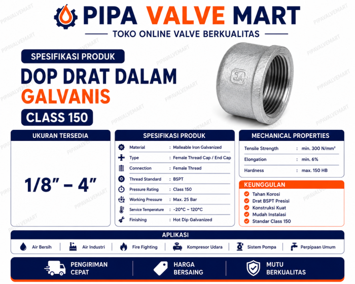 Dop Drat Dalam Galvanis Class 150 3" - 6" - Image 2