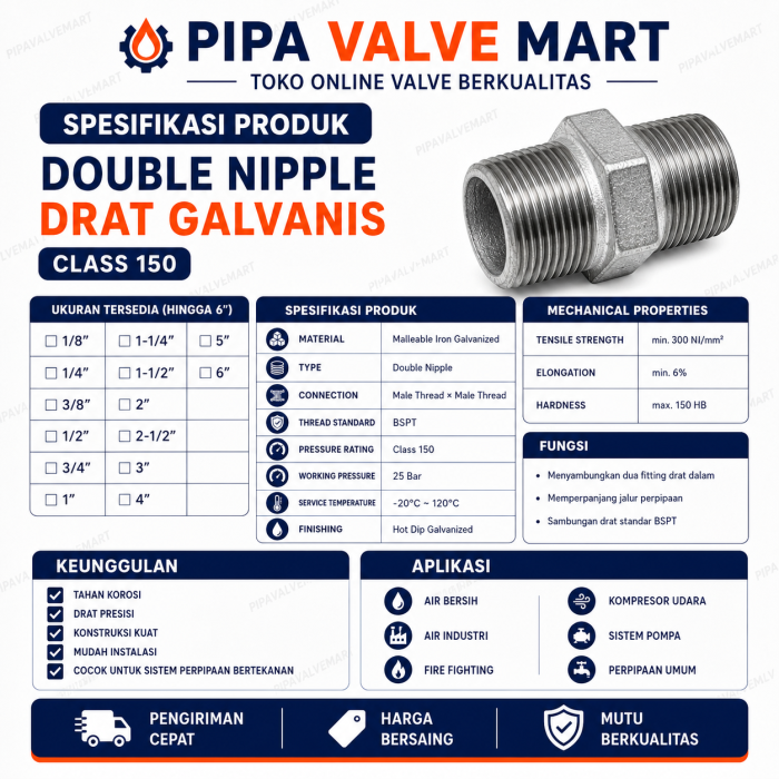 Double Nipple Drat Galvanis Class 150 1-1/4" - 2-1/2" - Image 2