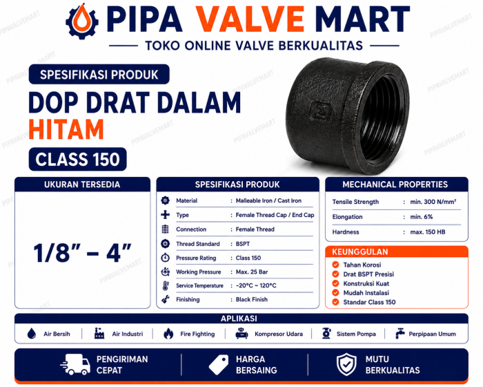Dop Drat Dalam Hitam Class 150 1-1/4" - 2" - Image 2